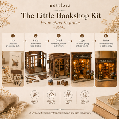 The Little Bookshop Kit