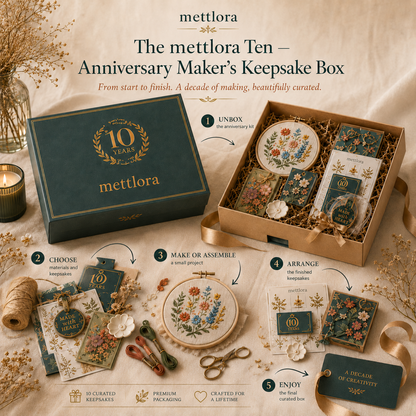 The Mettlora Ten — Anniversary Maker’s Keepsake Box