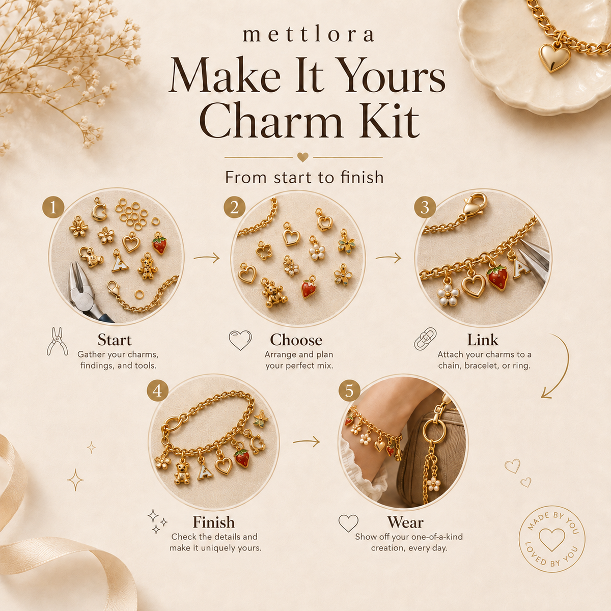 Make It Yours Charm Kit